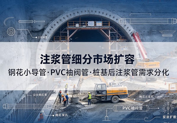 吉木乃注浆管细分市场扩容，隧道钢花小导管、PVC 袖阀管、桩基后注浆管需求分化
